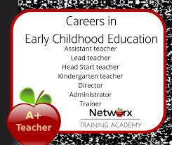 A joyful free online childcare training courses with certificates. Child Care Teacher Training Early Childhood Certification Child Care Day Care Classes Online Ch Early Childhood Teacher Childcare Teacher Childcare Training