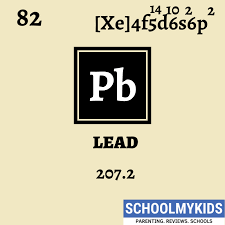 Lead Element Information Facts Properties Trends Uses Comparison With Other Elements In 2020 Periodic Table Words Periodic Table Periodic Table Of The Elements