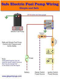 45 Luxury Electric Fuel Pump Relay Wiring Diagram Electrical Diagram Electricity Diagram