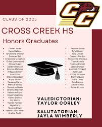 🌟 Congratulations to the honor graduates of Cross Creek High School! 🎓  Your dedication and hard work have truly paid off, and this achievement is  a testament to your incredible talent and