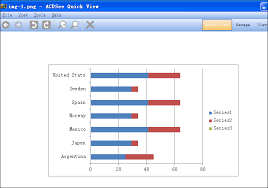 How To Save Excel Chart As Image For Wpf Applications