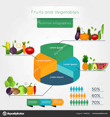 Healthy Vegetables Infographics Chart Graph Quality Vector