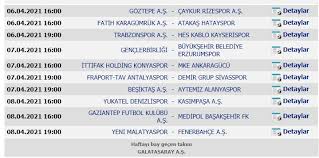 Süper lig puan durumu ve önceki sezonların süper lig puan durumlarını eurosport ayrıcalığıyla görüntüleyin. Super Lig Guncel Puan Durumu