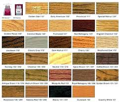 Zar Wood Stain Colors Fitgro Co