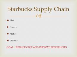 Starbucks Supply Chain