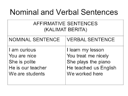 Kalimat transitif ini dibedakan menjadi dua yaitu kalimat verba transitif dan kalimat verba dwitransitif. Nominal Dan Verbal Sentence
