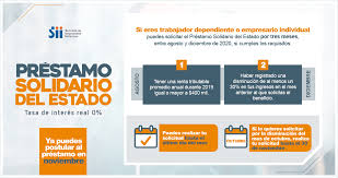 Estamos trabajando para habilitar lo antes posible la opción al préstamo solidario. Sii On Twitter Prestamo Solidario Del Estado Recuerda Que Si Eres Trabajador Dependiente O Empresario Individual Puedes Solicitar El Prestamo Por 3 Meses Entre Agosto Y Diciembre De 2020 Si Cumples Los