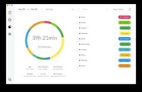 You can track time, create unlimited invoices, manage projects, create unlimited estimates, and track expenses. Best Free Time Tracking Software For Freelancers In 2021 Timecamp