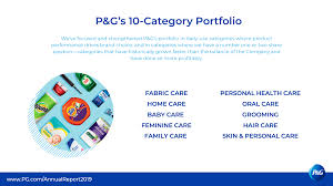 Pg | complete procter & gamble co. P G 2019 Annual Report