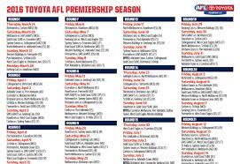 Start up a free afl competition online and. Footy Tipping