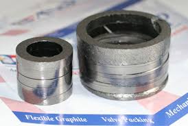 Check spelling or type a new query. Grafoil Flexible Graphite Packing