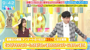 田村真子アナ 大胆なノースリーブで脇全開！！ : アナきゃぷ速報