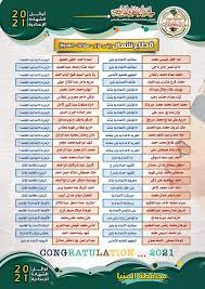 نتيجة الصف الأول الإعدادي 2020 الترم الثاني. 10fphjv3wb1dem