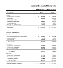 How To Create Non Profit Financial Statements 5 Best Examples Examples