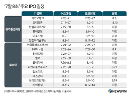 카카오뱅크 공모 개요 및 일정: ìŠ¤í†¡ë§¤ê±°ì§„
