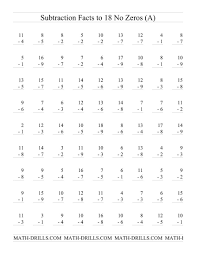 Pin On Math