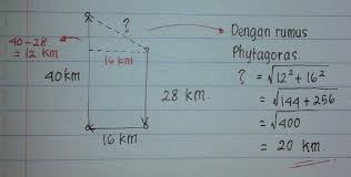 Kendati merupakan sebuah sepeda, himo c20 diklaim sanggup melaju hingga jarak 80 km. Sebuah Kendaraan Melaju Ke Arah Selatan Sejauh 28 Km Kemudian Ke Arah Barat 16 Km Dan Terakhir Ke Brainly Co Id