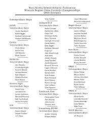 2003 CC Entrants.pdf
