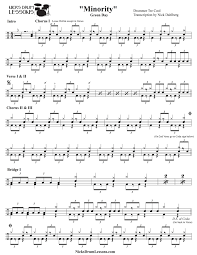 That shouldve been the easiest part of layla to create a piano arrangement for, but somehow it didnt come out quite right here. Minority Green Day Drum Sheet Music Nick S Drum Lessons