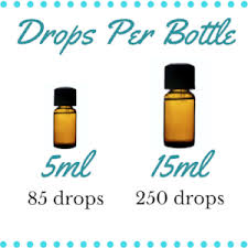 Account & lists account returns & orders. Are Young Living Essential Oils Worth The Cost Simple Honest Essential