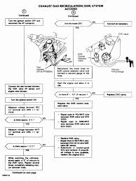 74 jeep patriot workshop, owners, service and repair manuals. Fuse Box For 2007 Jeep Patriot Wiring Diagram