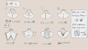 服装のデザイン方法や描き方をイラスト解説 綺麗なリボ 服装のデザイン方法や描き方をイラスト解説綺麗なリボ fashion design drawings art reference poses drawing clothes