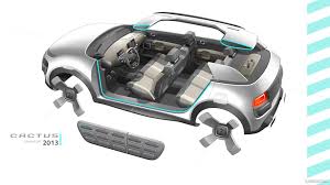 2013 Citroen Cactus Concept Wallpaper In 2020 Car Interior Design Sketch Car Interior Sketch Concept Cars