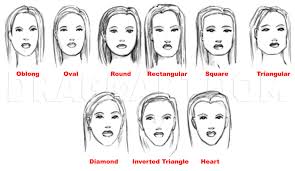 Drawing faces should be easy as pie after you get the proportions done. How To Draw Realistic People Draw Real People Step By Step Drawing Guide By Dawn Dragoart Com