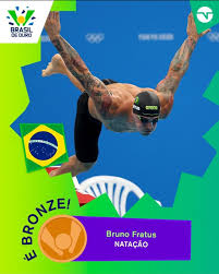 See more of bruno fratus on facebook. Uzz04rc41cxlym
