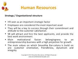 Smoothie And Juice Bar Business Plan Juice Bar Business Planning How To Plan