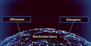 Unfortunately, the platform doesn't natively support delegated staking. What Is Delegated Proof Of Stake By Shaan Ray Hackernoon Com Medium