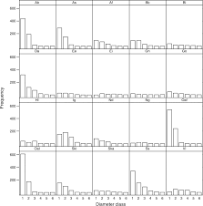 Image result for Strephonema sericeum
