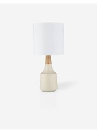 You can't buy your own item. Table Lamps