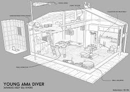 The elements in the marie short house are certainly found in other homes designed by murcutt, but the skylights will always follow the sun. Artstation Interior Design Japanese Sea Diver And Samurai Mermaid Atmika Atmana