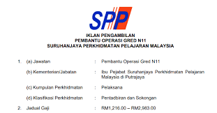 Warganegara malaysia yang berminat bekerja di suruhanjaya perkhidmatan pelajaran (spp) dan berkelayakan dipelawa untuk memohon sekarang juga. Jawatan Kosong Di Suruhanjaya Perkhidmatan Pelajaran Spp Jobcari Com Jawatan Kosong Terkini