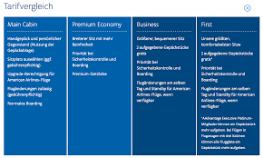We did not find results for: Flug Andern Umbuchung Tarifregeln Preise Der Airlines Airguru De