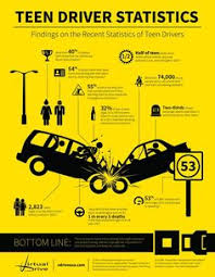 By downloading fia action for road safety vector logo you agree with our terms of use. 44 Road Safety Signs Ideas Road Safety Road Safety Signs Safety Posters