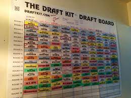 Fantasy Football Draft Board Fantasy Football Draft Party Fantasy Football Draft Board Fantasy Football Trophy