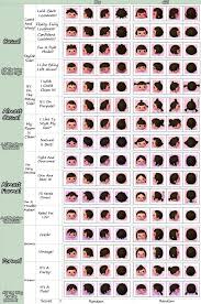 Unlike other guides, this one uses the exact wording of the. Animal Crossing New Leaf Hairstyle Guide