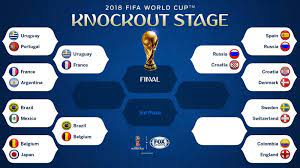 Erster a zweiter b achtelfinale 3 dienstag den 3. Wm 2018 Achtelfinale Sport Forum Rocket Beans Tv