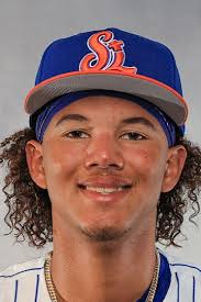 Top Baseball International Prospects