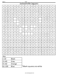 Maybe you would like to learn more about one of these? 7md Jacksonville Jaguars Nfl Afc Football Math Coloring Coloring Squared