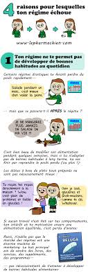 Epingle Sur Beaute Et Sante Au Naturel