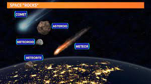 Now, it's time for the annual meteor shower nasa has called the best of the year. How To Watch The Leonid Meteor Shower Tonight Whas11 Com