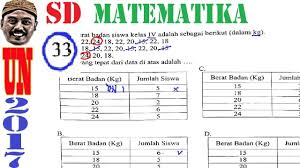 Maybe you would like to learn more about one of these? Pembahasan Us Usbn Sd 2017 Matematika No 33 Frekuensi Nilai Youtube