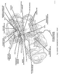 Find great deals on ebay for 2001 pt cruiser engine computer. 2004 Chrysler Pt Cruiser Engine Diagram Full Hd Quality Version Engine Diagram Tetidiagram Radd Fr
