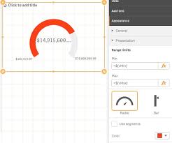 Qliksense Gauge With Range Limits Based On A Formula