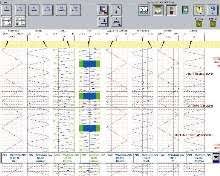 Software Transforms Pc Into Virtual Strip Chart Recorder