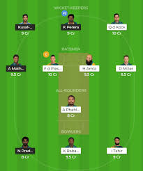 Follow sportskeeda for the latest pakistan vs proteas. Sl Vs Sa Dream11 Prediction 2nd Warm Up Match Expert Tips