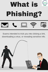 Check spelling or type a new query. Don T Be Caught By Phishing Techno Goober